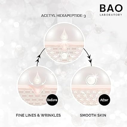 Intuition Eye Serum | Vitamin E, Cucumber Seed Oil And Hyaluronic Acid | Eye Serum for Wrinkles, Finelines and Dark Spots | Best Eye Serum For All Skin Types (15 ML)