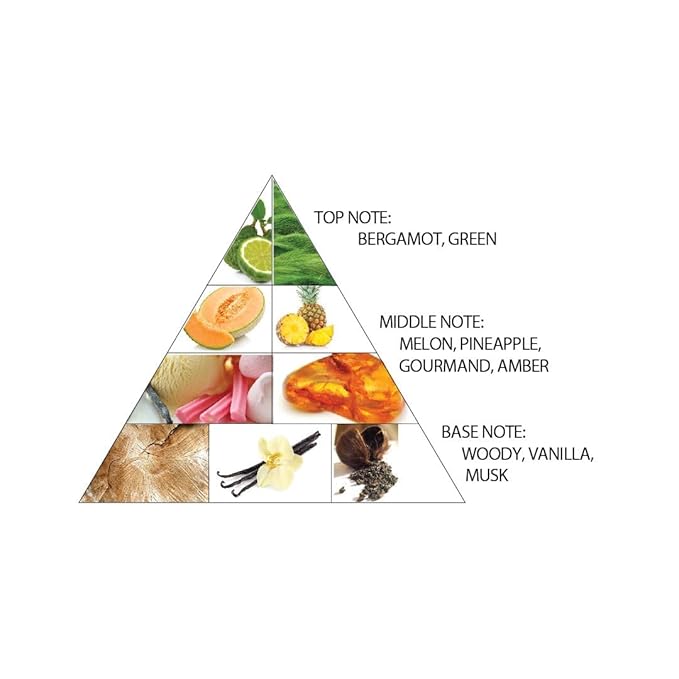 Al Haramain Amber Oud - Gold Edition - Cologne for Men and Women - Woody, Vanilla, Musk Fragrances - Long Lasting Perfume for Men and Women - 6.7 oz