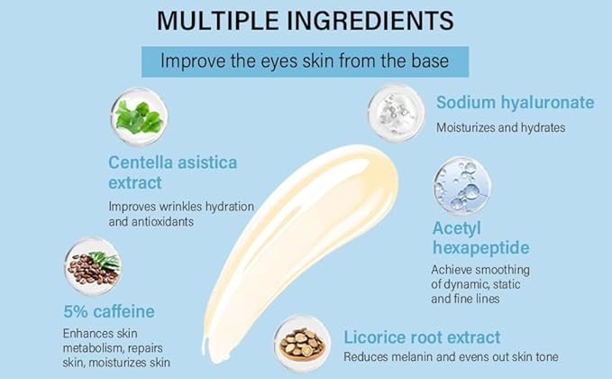 5% Caffeine Eye Serum, Under Eye Roller Cream for Dark Circles and Puffiness with 360°Massage Ball Reduce Wrinkles and Fine Lines,Bags Under Eyes,15ML