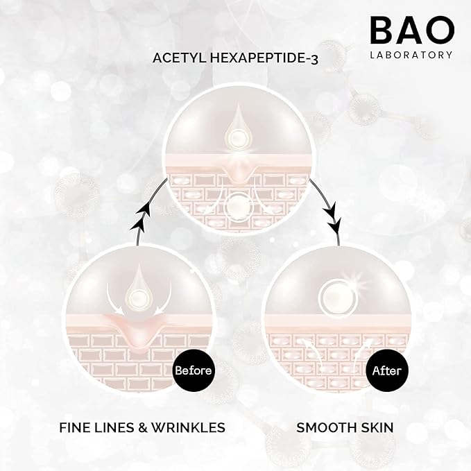 Intuition Eye Serum | Vitamin E, Cucumber Seed Oil And Hyaluronic Acid | Eye Serum for Wrinkles, Finelines and Dark Spots | Best Eye Serum For All Skin Types (30 ML)