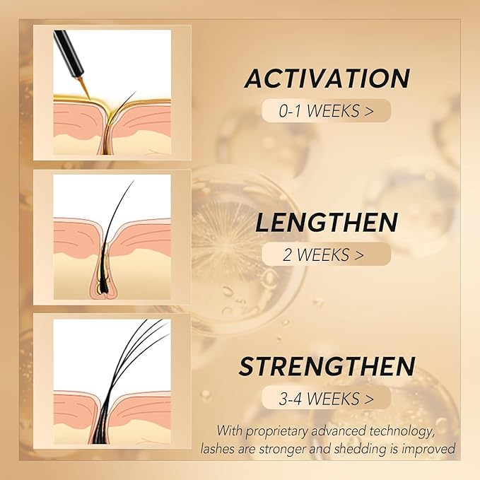 Eyelash Growth Serum – 15 Plant Extracts for Longer, Denser & Robust Lashes,Boosts Natural Lash Development,eyelash serum,Enhance Natural Beauty, Hypoallergenic Oil Free,lash growth serum(PURE GOLD)