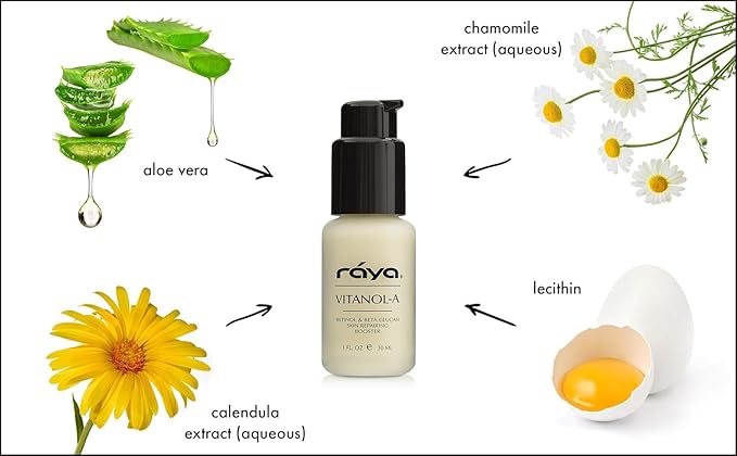 RAYA Vitanol - A (501) Serum for Face | Vitamin-A & Vitamin C Serum | Anti-Aging, Antioxidant Face | Skin Care for Oily Skin | Smoothing, Refining & Skin lightening
