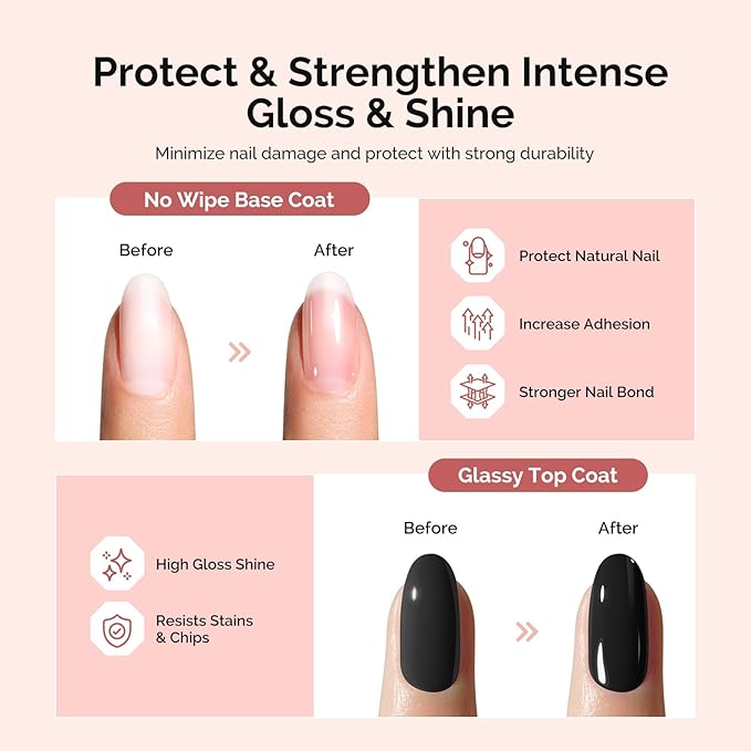 MelodySusie No Wipe Glossy Top Coat Base Coat Nail Glue Set Long Lasting Shine Finish Soak Off UV LED Nail Lamp Nail Art Design Manicure Kit Perfect Gifts for Women Girls 3 Pcs 15ml Clear