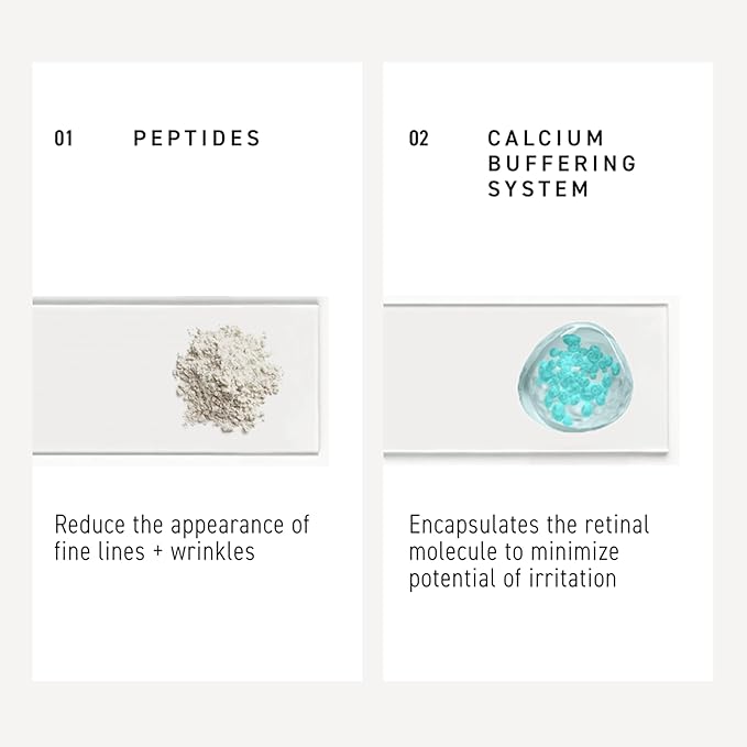 Rodan + Fields Redefine Intensive Renewing Serum | 60 Capsules | Retinol Night Serum for Skincare | Vitamin A | Reduces Appearance of Fine Lines