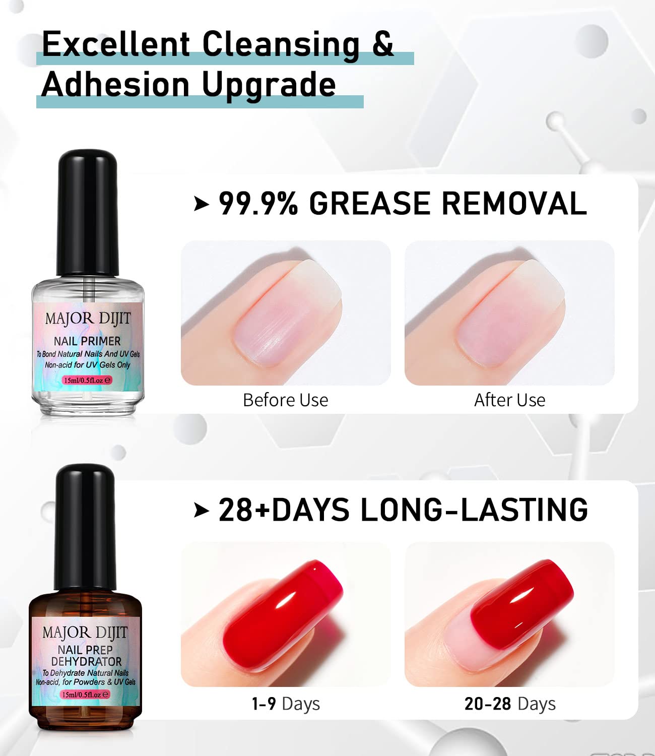 Major Dijit Nail Dehydrator and Nail Primer with Cuticle Oil Set Air Dry Superior Bonding Primer for Acrylic Powder