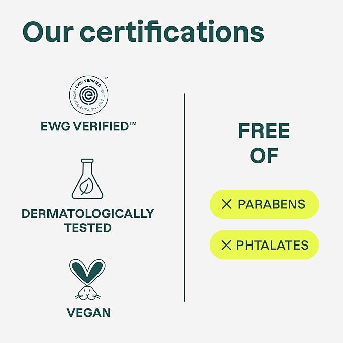 ATTITUDE Body Lotion, EWG Verified Moisturizer, Vegan Skin Care Products, Non-Greasy, Hydrating for Dry Skin, Cruelty Free, Extra Gentle, Unscented, 16 Fl Oz