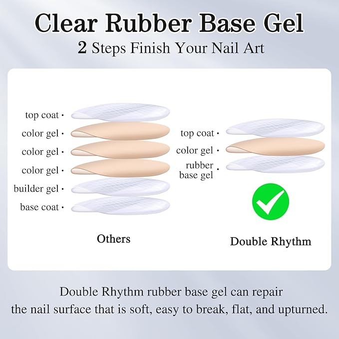 Double Rhythm 0.5Oz Nail Strengthener Rubber Gel Nail Polish 15ml Clear Builder in a Bottle Nail Thickening Extension Hard Structure Gel Glue (Clear 8 in 1-1)