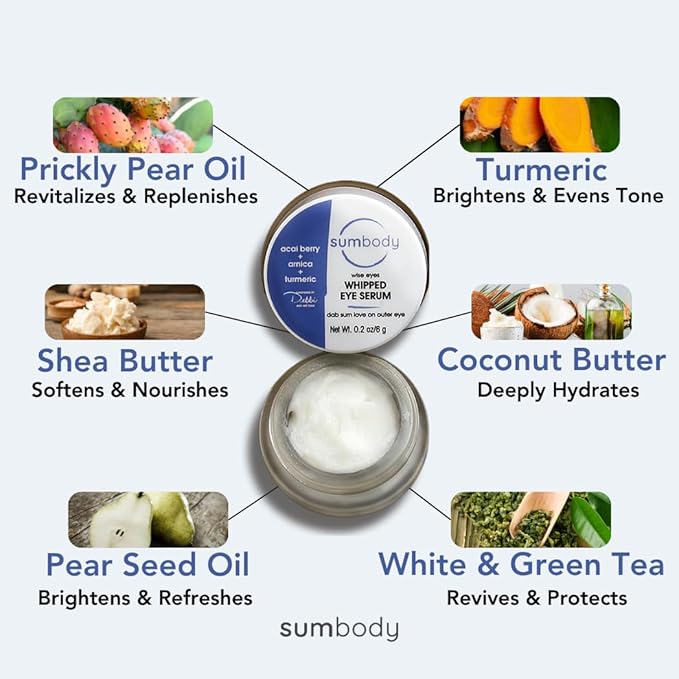 Natural Under Eye Cream Age Defying Plant-Based Retinol Alternative Vegan Eye Repair Moisturizer with Caffeine, antioxidants, Green & white Tea-Prevents Under-eye Wrinkles, Puffiness, Eye Bags