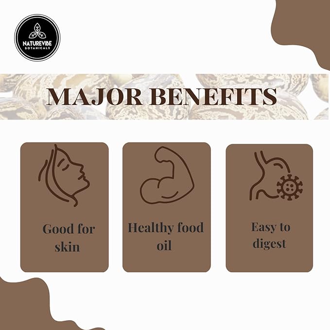 Naturevibe Botanicals Castor Oil 32 Ounces | 100% Pure and Natural | Great for Skin Care and Hair Care | Hexane Free Unrefined Oil for Enhanced Eyebrows and Eyelashes 32 Fl Oz | 946ml