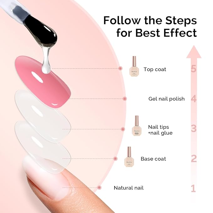 MelodySusie No Wipe Glossy Top Coat Base Coat Nail Glue Set Long Lasting Shine Finish Soak Off UV LED Nail Lamp Nail Art Design Manicure Kit Perfect Gifts for Women Girls 3 Pcs 15ml Clear
