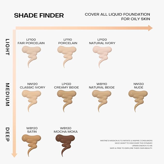 MISTINE Liquid Foundation Makeup Full Coverage Foundation for Oily Skin,24 Hour Oil Control Makeup Foundation,Skin-Caring,Moisturizing Formula,Waterproof Foundation,Matte Finish,Satin,1 Fl Oz