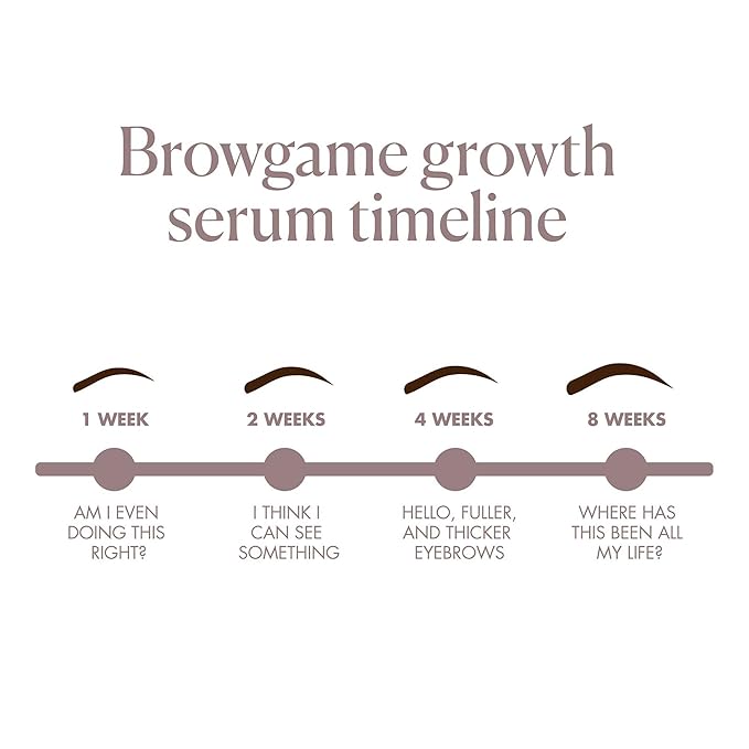 Eyebrow Growth Serum - Provides Full, Healthy And Well Defined Eyebrows - High Technology Formula - Vegan And Cruelty Free - Flexible Applicator Developed Specifically For Brows - 0.1 Oz