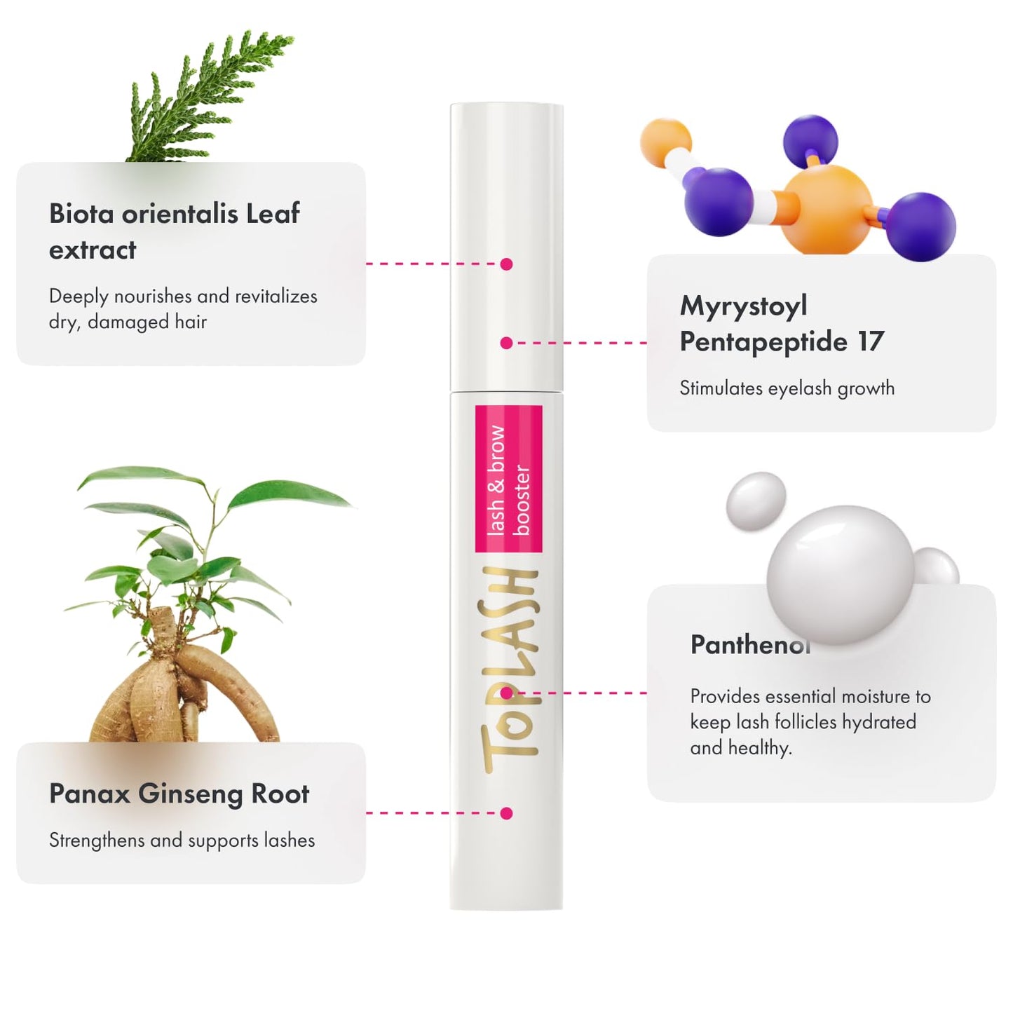 Eyelash Growth Serum - Innovative Formula for Longer, Thicker, Fuller Brows & Lashes - Natural, Cruelty-Free & Hypoallergenic - 0.10 fl.oz.