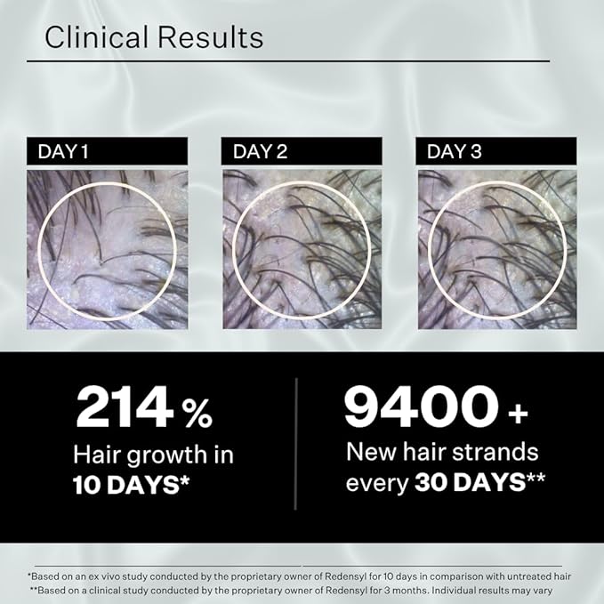 Peptide & Stem Cell Hair Growth Serum, AM & PM Bundle – Formula with Apple Stem Cells for Thicker, Stronger Hair – Stem Cell Scalp Serum for Hair Growth and Nourishment for Men & Women