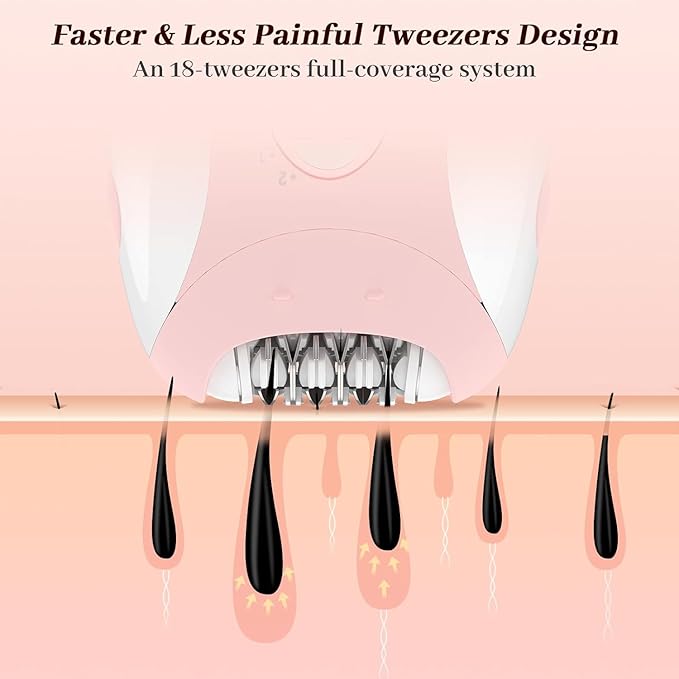 Epilator for Women, Smooth Glide Epilator for Women Face with 2 Speeds, Smooth Face Trimmer Device, Facial Hair Removal for Face Legs Arms Armpit Bikini