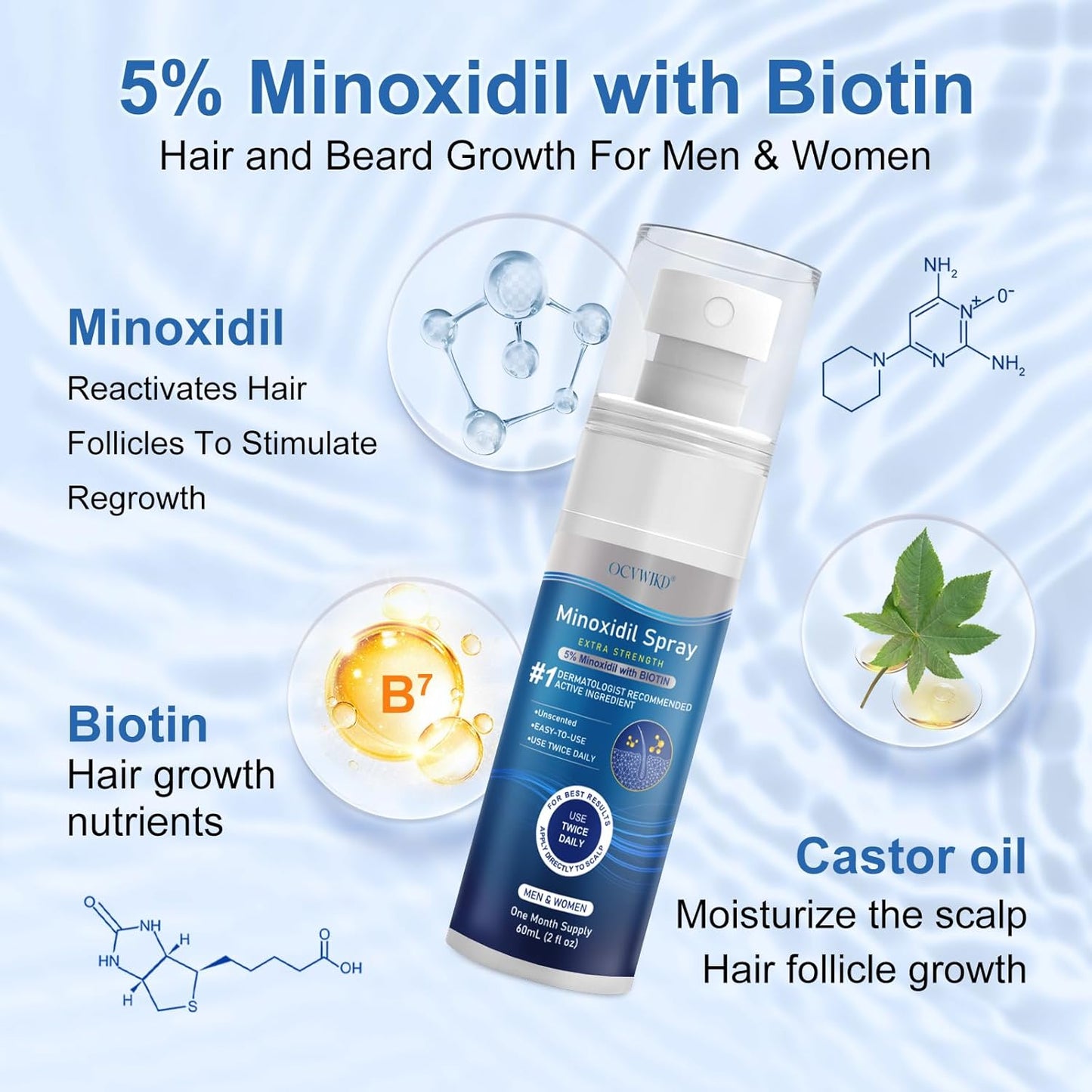 5% Minoxidil for Men and Women, Regrowth Serum, Extra Strength Spray for Hair Loss, Minoxidil 5 Percent, Thicker Healthier Hair, Beard Growth Kit, Topical Treatment, 60ml x 7 Bottles(Extra Strength)