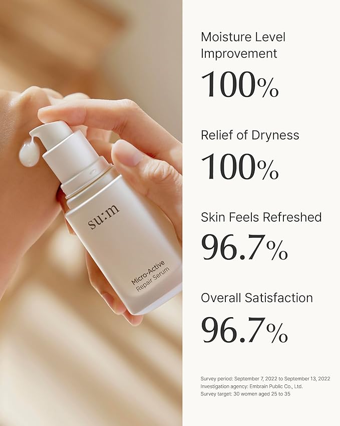 SU:M Micro-Active Repair Serum (1.69 fl oz) - Korean Skincare for Deep Hydration, Boost Vitality, and Skin Barrier Strengthening. with Tru-Active™ and Biopeptide 190™.