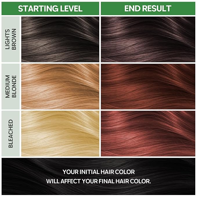 NOUGAT Amber Brown Natural Permanent Hair Color Kit,Dermatologically Tested, Ammonia & Alcohol Free, 100% Grey Coverage, Hair Mask & Essence included, Long Lasting