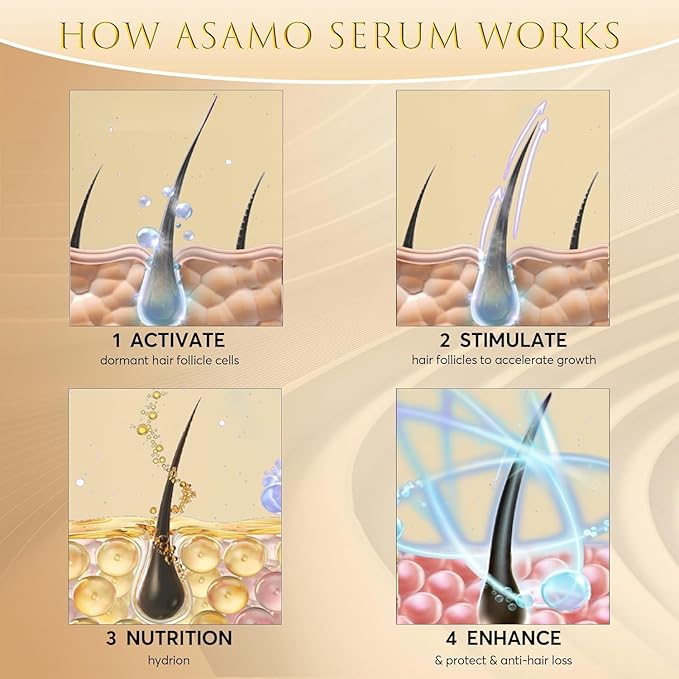 Eyelash Growth Serum – 15 Plant Extracts for Longer, Denser & Robust Lashes,Boosts Natural Lash Development,eyelash serum,Enhance Natural Beauty, Hypoallergenic Oil Free,lash growth serum(PURE GOLD)