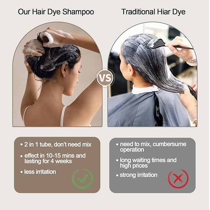 Hair Dye Shampoo, Gray Hair Coverage Dye Shampoo, Hair Color Shampoo for All Hair Types, Champu Para Canas, Suitable for Home and Salon (Coffee)