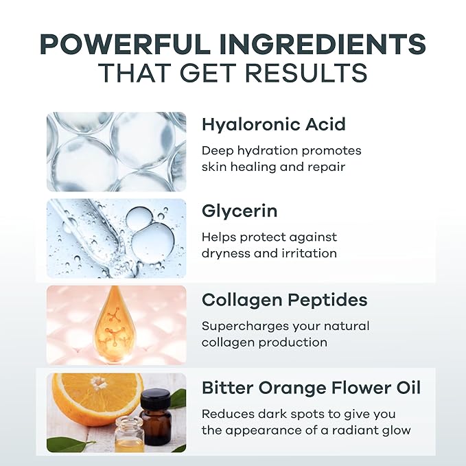 Seranova - Micro Infusion for Skin Care – with Collagen Peptides & Hyaluronic Acid, Face Serum and Stamp 0.05mm - 3 Month Supply