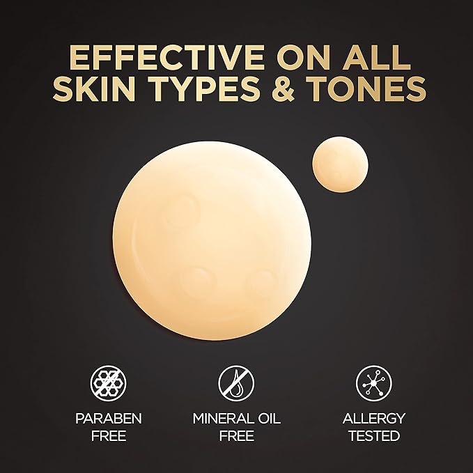 L'Oreal Paris Age Perfect Anti-Aging Midnight Face Serum, Reduce Wrinkles 1oz + Eye Cream Sample