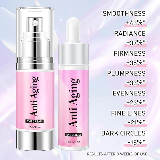 5% Caffeine Eye Cream Eye Serum Kit for Dark Circles Under Eye Treatment For Puffiness Bags And Wrinkles Eye Cream Anti Aging Eye Serum & Eye Roller 2 Fl Oz