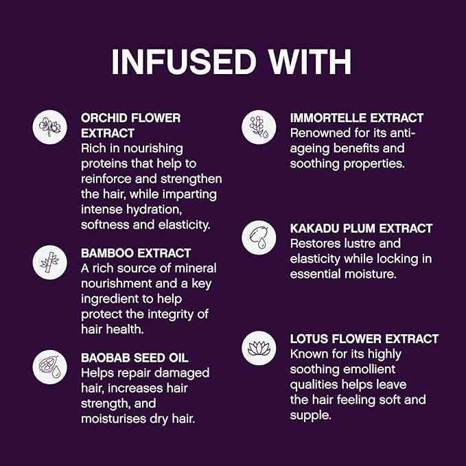 KEVIN.MURPHY YOUNG.AGAIN.RINSE - Moisturising Anti-Ageing Conditioner - For Ageing, Dry, Damaged & Brittle Hair - Hair Repair - With Amino Acids - Sulphate & Paraben Free - 250 mL / 8.4 fl oz