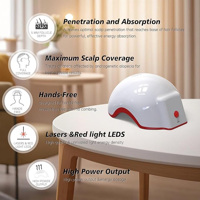 Hair Growth Device,LED Light Therapy Cap,Red Light Cap,Hair Regrowth Treatment for Men and Women