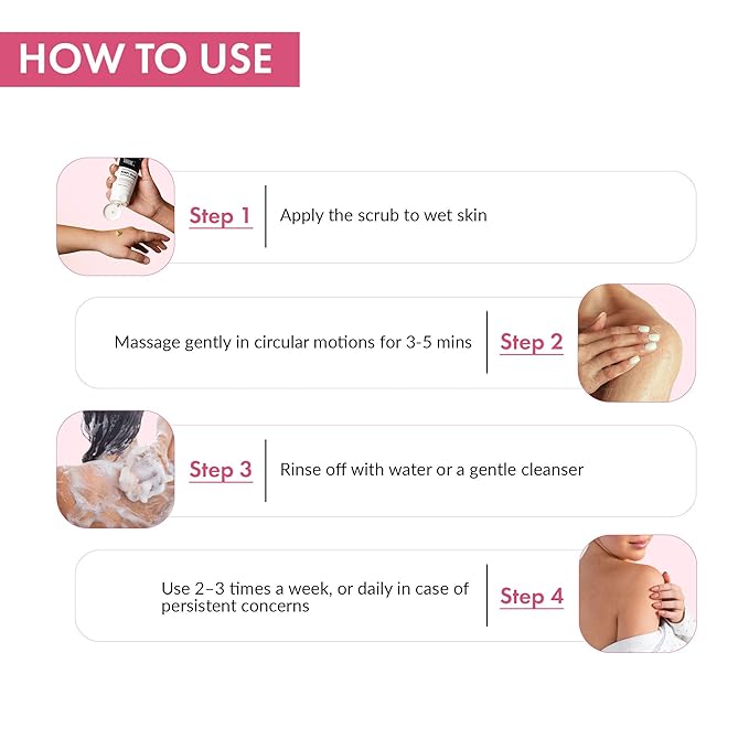 Anveya Smoothening Bumps Exfoliating Body Scrub For Bumpy & Dry Skin, Strawberry Legs, Keratosis Pilaris & Ingrown Hair | Glycolic Acid, Lactic Acid & Spirulina | For Men & Women | 100ml