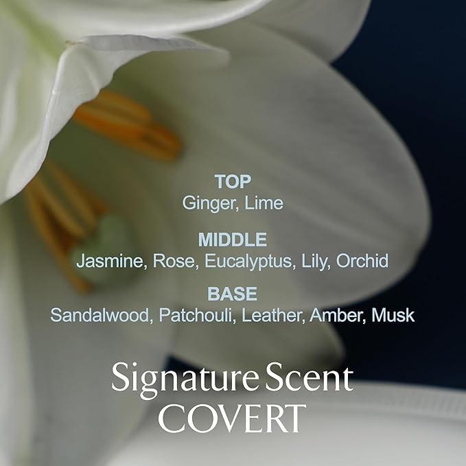 LA MUSE Perfume Body Lotion for Men(Deep Woody Amber) | Moisture Amber Body Lotion for Dry Skin, All Skin Types with Shea Butter | Non-Sticky & Non-Greasy, Fast Absorbing for Daily Use | 10.14 fl oz