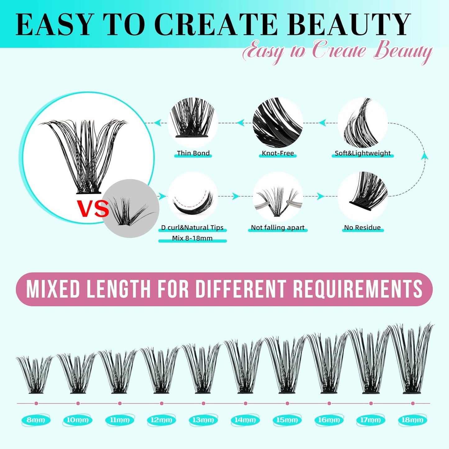 Lash Clusters Kit 200PCS 50D Eyelash Extension Kit D Curl Wispy Eyelash Clusters DIY Natural Individual Lashes Kits Lashes Extensions Kit with Lash Bond and Remover Eyelash Tweezer at Home(White Bond)