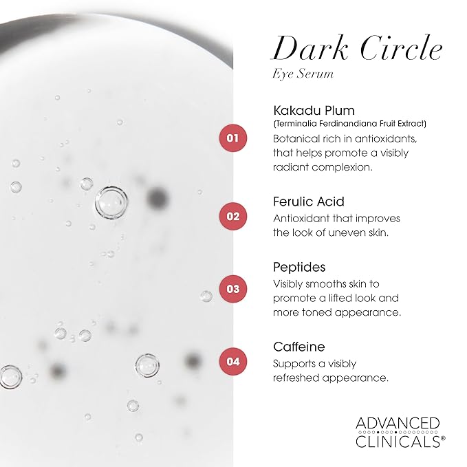 Advanced Clinicals Dark Circle Caffeine Under Eye Serum For Face With Hyaluronic Acid Moisturizer + Peptides | Brightening Vitamin C Serum Helps Improve Look Of Puffy Eye & Fine Lines, 1.75 Fl Oz