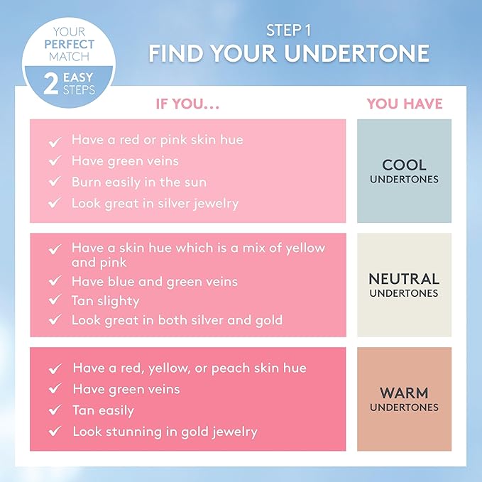 COVERGIRL Clean Fresh Skin Milk Foundation, Fair, 1 Fl Oz (Pack of 1) (packaging may vary)