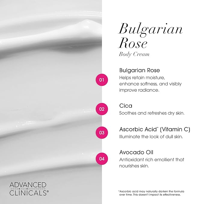 Advanced Clinicals Bulgarian Rose Lotion For Women | Rose Scented Vitamin C Body Lotion Cream | Anti Aging Vitamin E Moisturizer Body Butter Improves Look Of Sagging Dry Skin & Texture, 16 Oz, 2-Pack