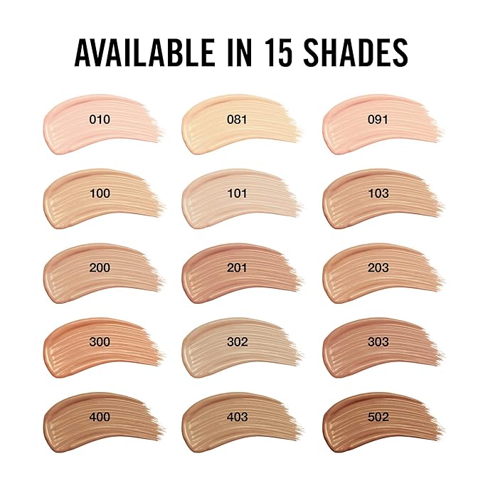 Rimmel Stay Matte Foundation, Light Nude, 1 Fluid Ounce