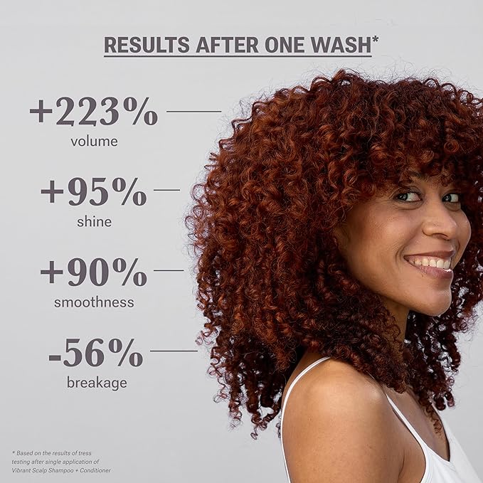 NULASTIN Vibrant Scalp Conditioner - Volumizing Hair Conditioner for Women & Men - Reduce Frizz & Breakage - Enhance Shine - Clinically Tested & Color-Safe - Silicone-Free & Vegan (10 Fl Oz)