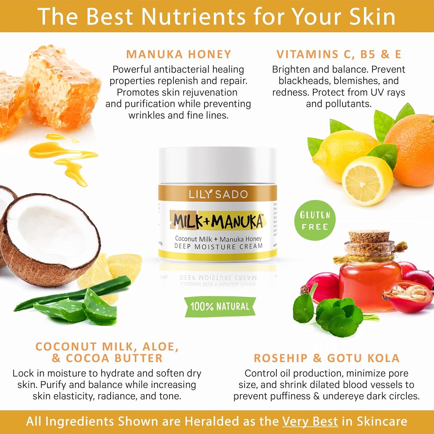 LILY SADO MILK+MANUKA™ Coconut Milk and Manuka Honey Natural Face Moisturizer - Non Greasy Organic Facial Cream with Cocoa Butter and Gotu Kola - Amazing Anti-aging Formula