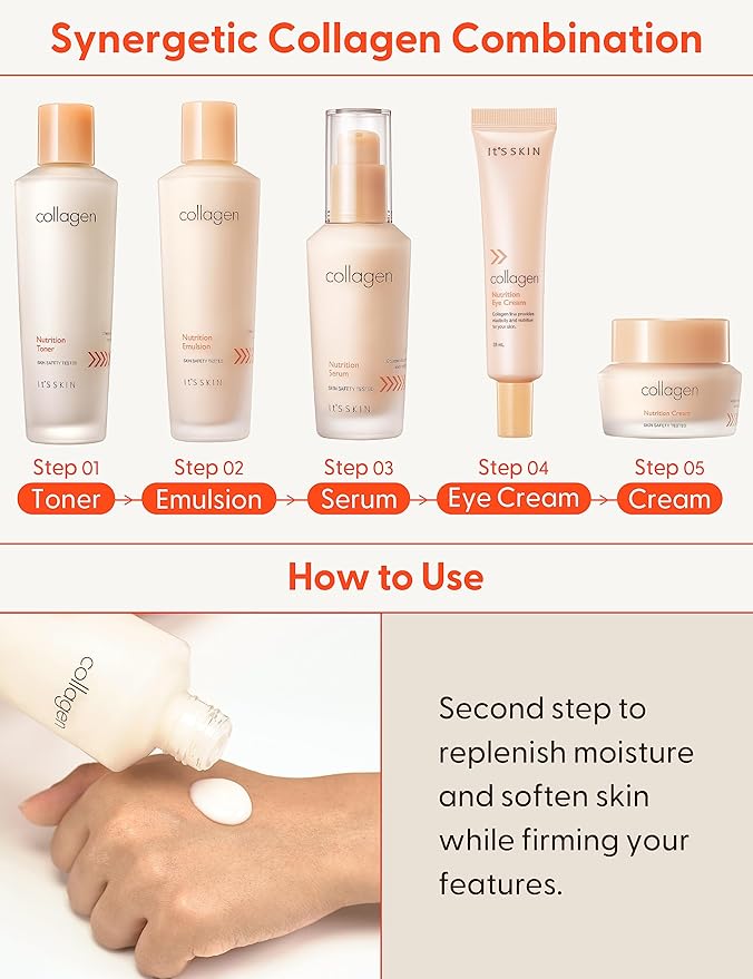 It'S SKIN Collagen Nutrition Emulsion - Marine Collagen Volume & Firming Facial Lotion, Intense Revitalizing & Elasticity for Rough and Aging Skin, 5.07 fl.oz.