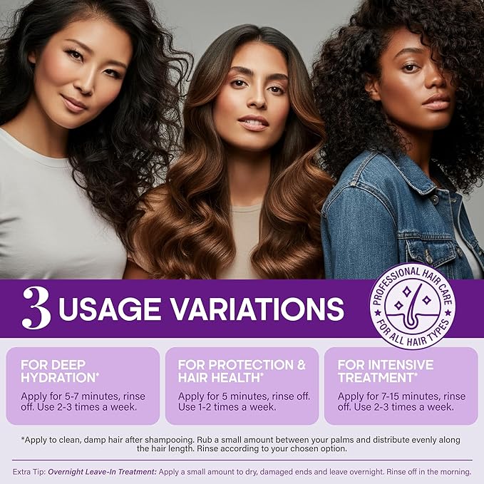 NUTRAHARMONY Hydrating Hair Mask for Dry, Frizzy & Damaged Hair β Deep Conditioning Keratin Treatment with Argan & Coconut Oils, Collagen & Biotin β Repairing, Anti-Frizz Hair Mask for Women, 10oz