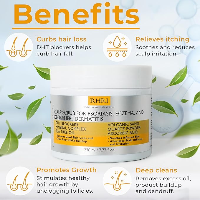 Anti Fungal Pre Shampoo Scalp Scrub for Psoriasis, Eczema & Seborrheic Dermatitis | DHT Blockers, Mineral Complex & Tea Tree Oil | Soothes Scalp and Promotes Hair Growth for Men & Women