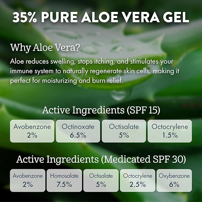 Aloe Up Lip Ice - Lip Balm 5-Pack - Includes SPF 15 Lip Balms and an SPF 30 Medicated Lip Balm - With Natural Moisturizing Oils and Hydrating Aloe Vera Gel - Alcohol-Free - Assorted Lip Care Pack