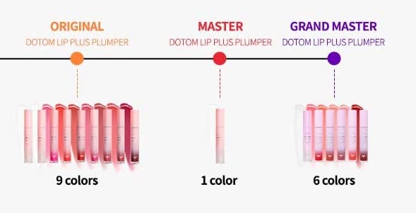 keybo Lip Plumper Dotom Lip Plus 16 Colors, 3 Steps Extreme Plumping Clear Lip Gloss by Essence Lip Care Oil & 16 Color Tints from Korean Makeup (31. Grand Master-Spring Glass)