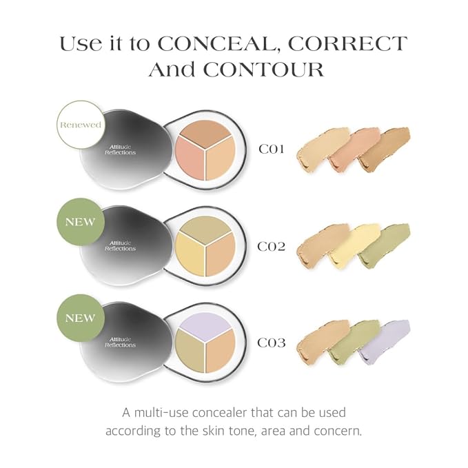 Dr.Althea Dear.A Perfect Cover Concealer Palette - Vegan Fomula, Conceal, Cover, Correct, Contour, Highlight, Multi concealer balette, Finger puff included (C03)
