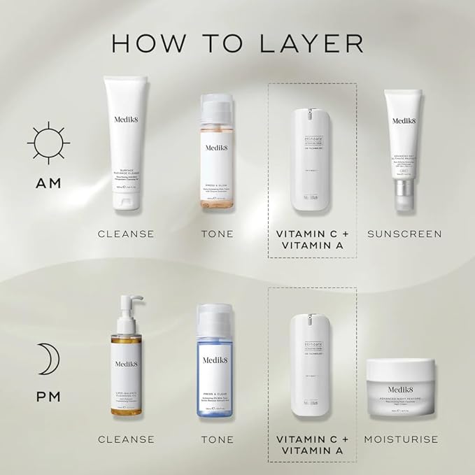 Medik8 R-Retinoate Day & Night - Hydrating, Skin Plumping Vitamin A Serum - Reduces Fine Lines, Wrinkles - Gentle Vitamin C Infusion - 1.7 oz