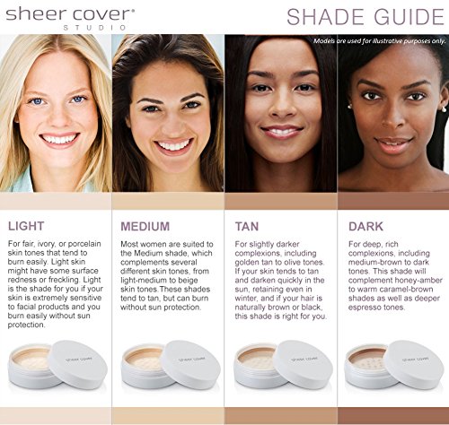 Sheer Cover Perfect Shade - Mineral Foundation Makeup Kit w Free Foundation Brush - Tan Shade - Foundation Powder Makeup and Mineral Makeup, Best Full Coverage Foundation 4 Grams