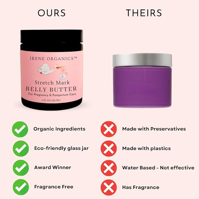 Organic Belly Butter for Pregnancy Stretch Mark Prevention and Treatment Award Winning Anti Stretch Mark Tummy Balm For Pregnancy and Postpartum 8oz - Hydrating Bump Cream
