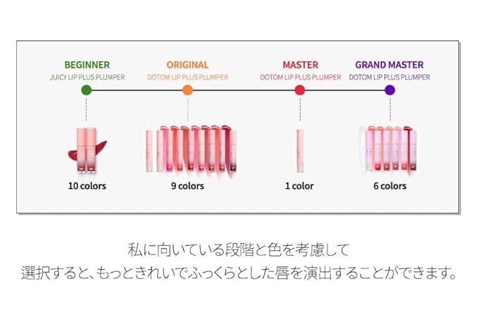 KEYBO Lip Plumper Dotom Lip Plus 16 Colors, 3 Steps Extreme Plumping Clear Lip Gloss by Essence Lip Care Oil & 16 Color Tints from Korean Makeup (35. GM-Grape Coke)