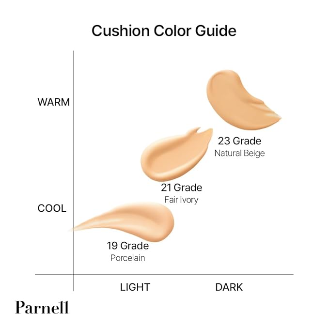 Parnell Cicamanu Serum In Matte Cushion (#23 Natural beige, 15g)