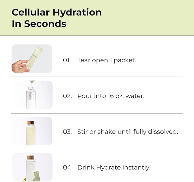 Instant Hydration Electrolytes Powder Packets - Lemon Lime Drink Mix - Zero Sugar - Keto, Vegan, Gluten-Free, Non-GMO - Boost Recovery, Brain Health, Muscle & Tissue Support- 30 Sticks